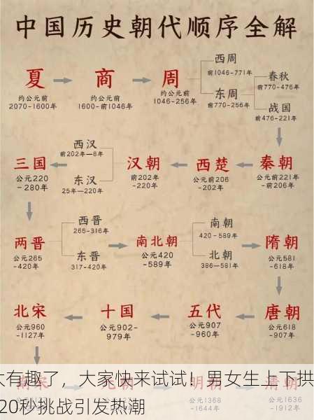 太有趣了，大家快来试试！男女生上下拱120秒挑战引发热潮