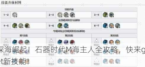 深海崛起！石器时代M海主人全攻略，快来get新技能！