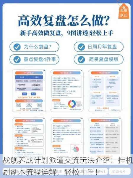 战舰养成计划派遣交流玩法介绍：挂机刷副本流程详解，轻松上手！