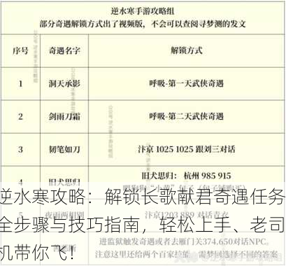 逆水寒攻略：解锁长歌献君奇遇任务全步骤与技巧指南，轻松上手、老司机带你飞！