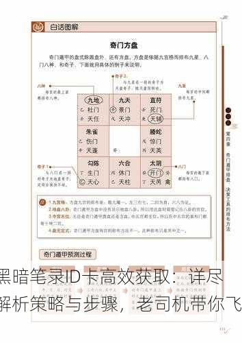 黑暗笔录ID卡高效获取：详尽解析策略与步骤，老司机带你飞！