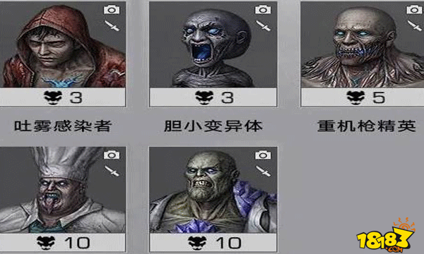 明日之后：幽灵据点全面通关策略与难点解析指南，轻松逆袭，战无不胜！