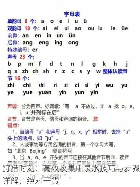 狩猎时刻：高效收集山泉水技巧与步骤详解，绝对干货！