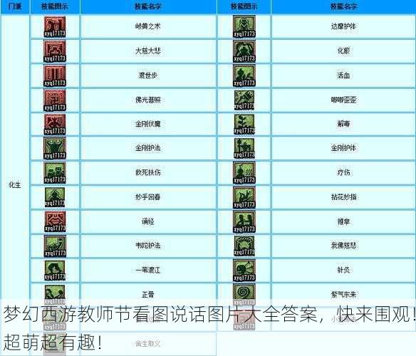 梦幻西游教师节看图说话图片大全答案，快来围观！超萌超有趣！