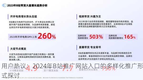 用户热议：2024年B站推广网站入口的多样化推广形式探讨