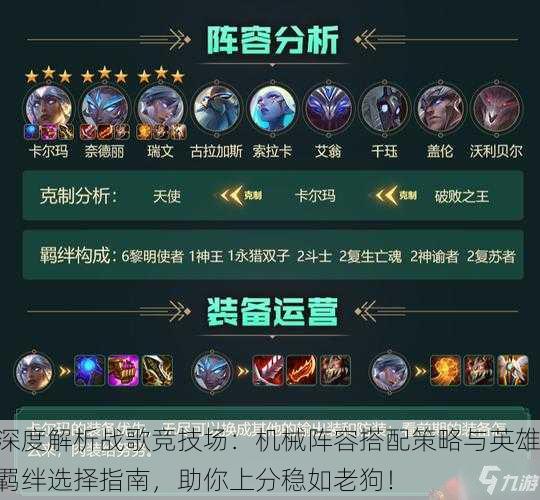 深度解析战歌竞技场：机械阵容搭配策略与英雄羁绊选择指南，助你上分稳如老狗！