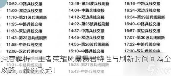 深度解析：王者荣耀风暴暴君特性与刷新时间间隔全攻略，带你飞起！