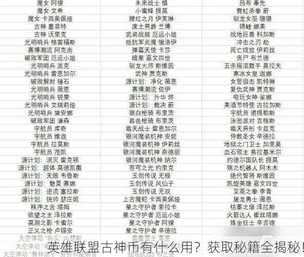 英雄联盟古神币有什么用？获取秘籍全揭秘！