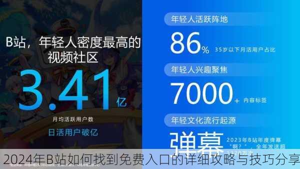 2024年B站如何找到免费入口的详细攻略与技巧分享