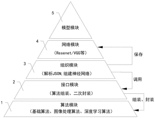 深度解锁家国梦资源：高效利用与合理规划攻略指南，助你逆袭人生！