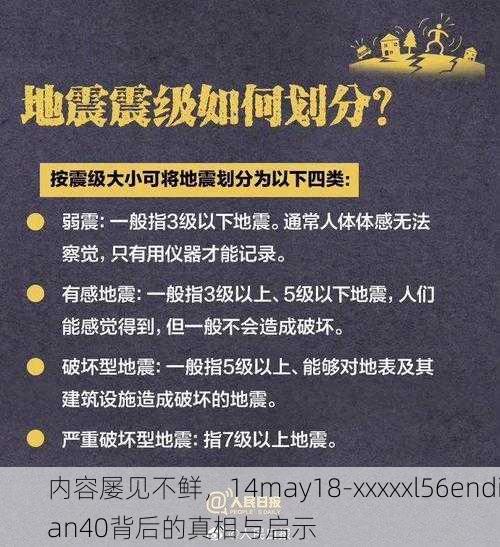 内容屡见不鲜，14may18-xxxxxl56endian40背后的真相与启示