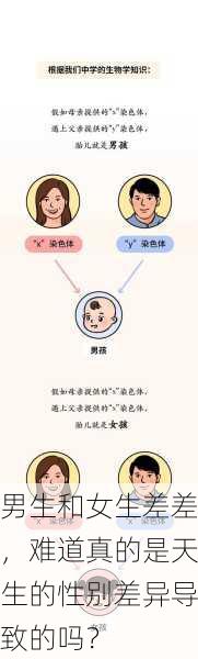 男生和女生差差，难道真的是天生的性别差异导致的吗？