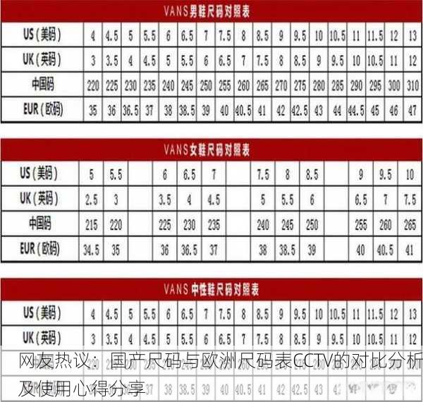 网友热议：国产尺码与欧洲尺码表CCTV的对比分析及使用心得分享