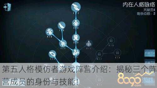 第五人格模仿者游戏阵营介绍：揭秘三个阵营成员的身份与技能！