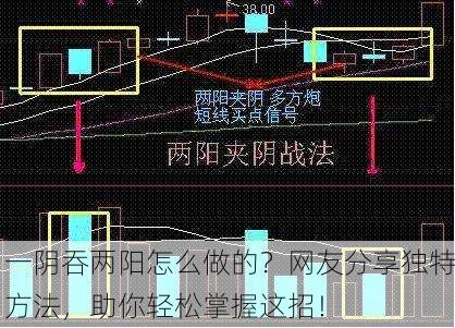 一阴吞两阳怎么做的？网友分享独特方法，助你轻松掌握这招！