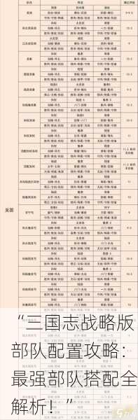 “三国志战略版部队配置攻略：最强部队搭配全解析！”
