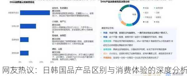 网友热议：日韩国品产品区别与消费体验的深度分析