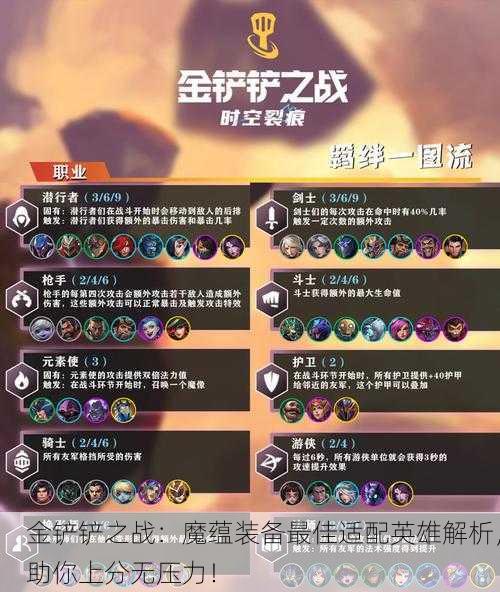 金铲铲之战：魔蕴装备最佳适配英雄解析，助你上分无压力！