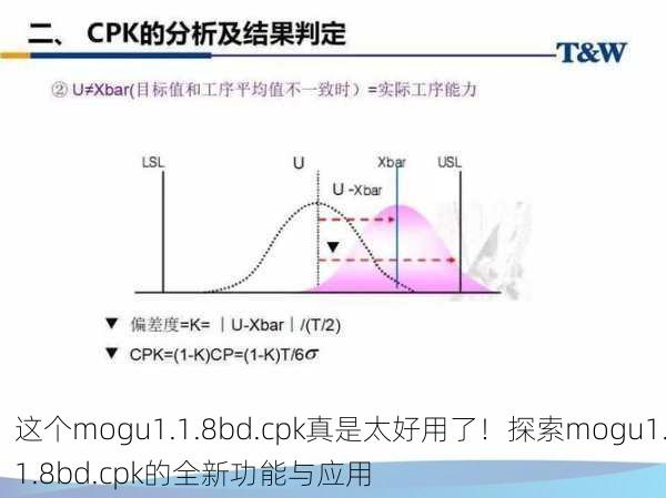 这个mogu1.1.8bd.cpk真是太好用了！探索mogu1.1.8bd.cpk的全新功能与应用