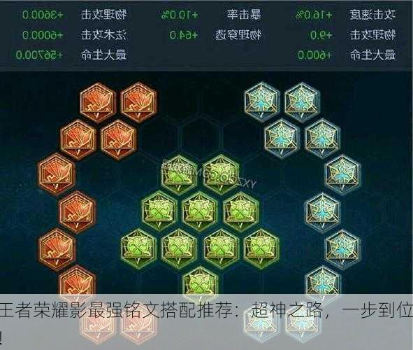 王者荣耀影最强铭文搭配推荐：超神之路，一步到位！