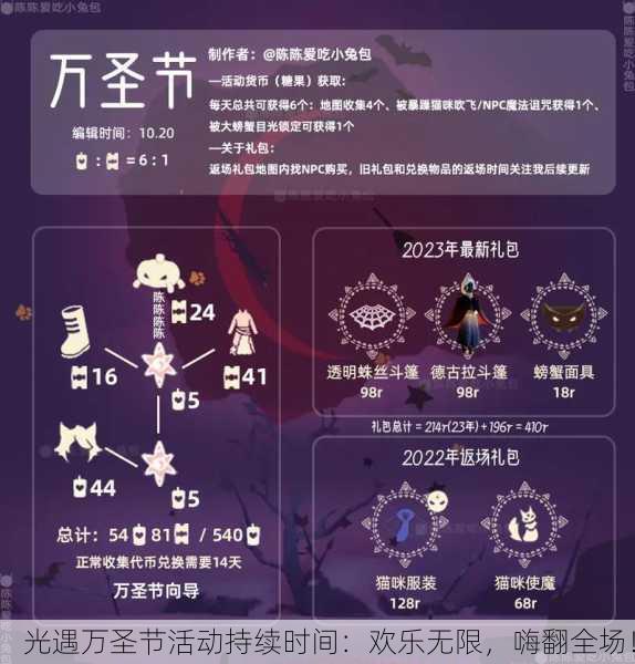 光遇万圣节活动持续时间：欢乐无限，嗨翻全场！