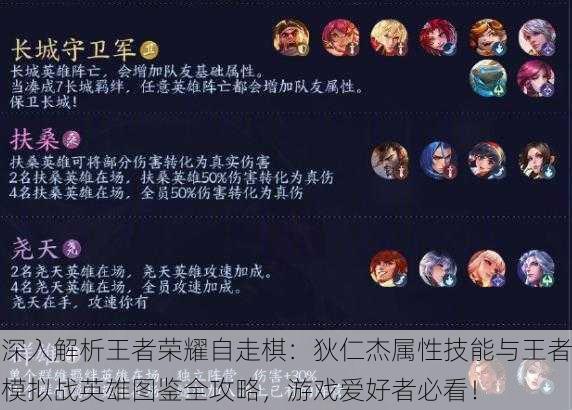深入解析王者荣耀自走棋：狄仁杰属性技能与王者模拟战英雄图鉴全攻略，游戏爱好者必看！
