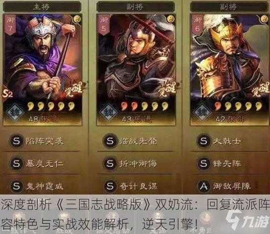 深度剖析《三国志战略版》双奶流：回复流派阵容特色与实战效能解析，逆天引擎！