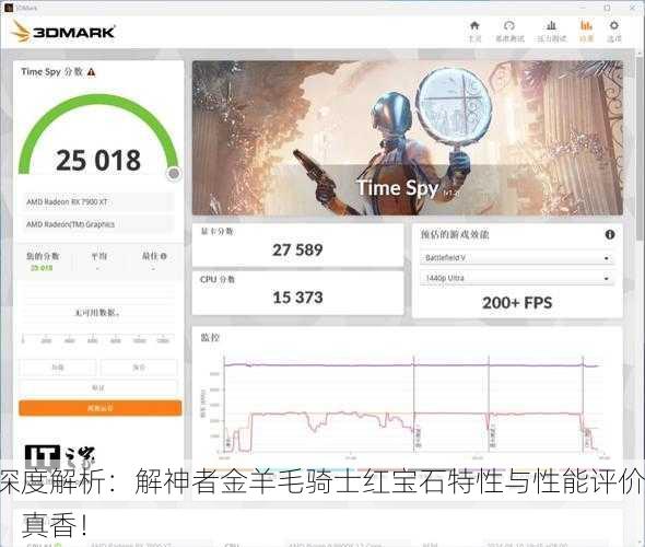 深度解析：解神者金羊毛骑士红宝石特性与性能评价，真香！