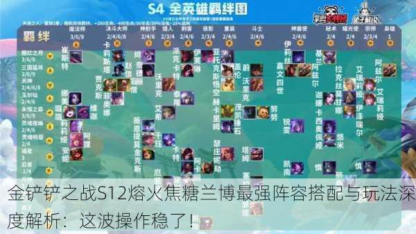 金铲铲之战S12熔火焦糖兰博最强阵容搭配与玩法深度解析：这波操作稳了！