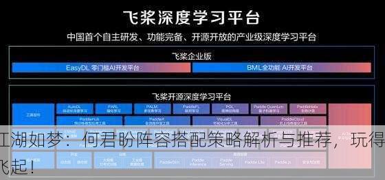 江湖如梦：何君盼阵容搭配策略解析与推荐，玩得飞起！
