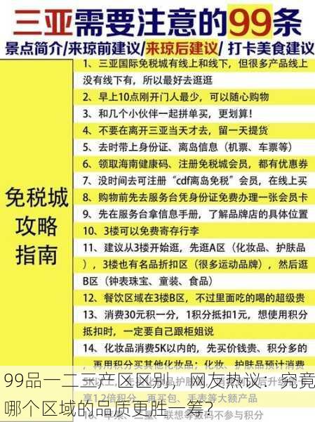 99品一二三产区区别，网友热议：究竟哪个区域的品质更胜一筹？