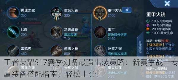 王者荣耀S17赛季刘备最强出装策略：新赛季战士专属装备搭配指南，轻松上分！