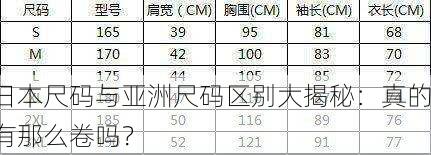 日本尺码与亚洲尺码区别大揭秘：真的有那么卷吗？