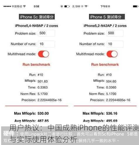用户热议：中国成熟iPhone的性能评测与实际使用体验分析