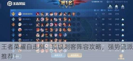 王者荣耀自走棋：顶级刺客阵容攻略，强势流派推荐！