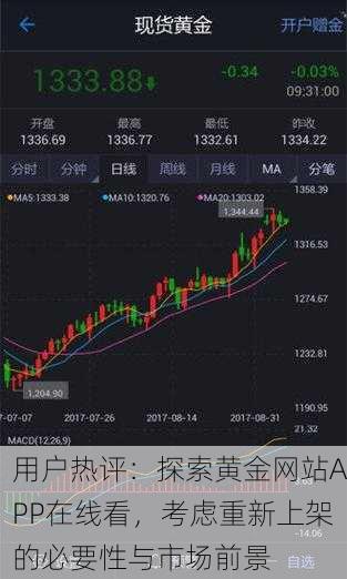 用户热评：探索黄金网站APP在线看，考虑重新上架的必要性与市场前景
