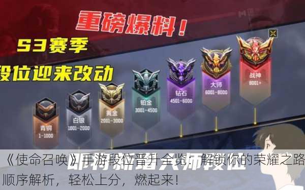《使命召唤》手游段位晋升全览：解锁你的荣耀之路顺序解析，轻松上分，燃起来！