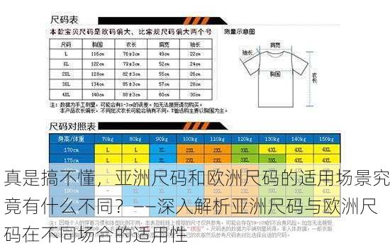 真是搞不懂，亚洲尺码和欧洲尺码的适用场景究竟有什么不同？——深入解析亚洲尺码与欧洲尺码在不同场合的适用性