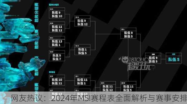 网友热议：2024年MSI赛程表全面解析与赛事安排