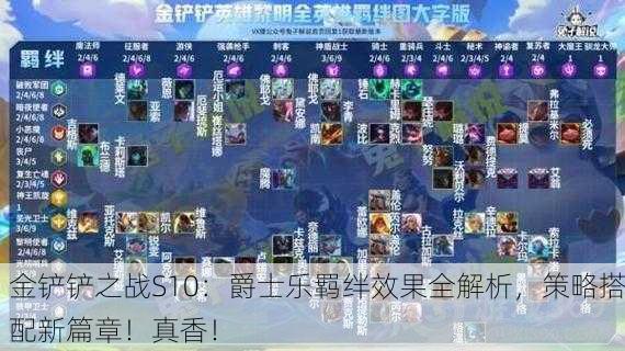 金铲铲之战S10：爵士乐羁绊效果全解析，策略搭配新篇章！真香！