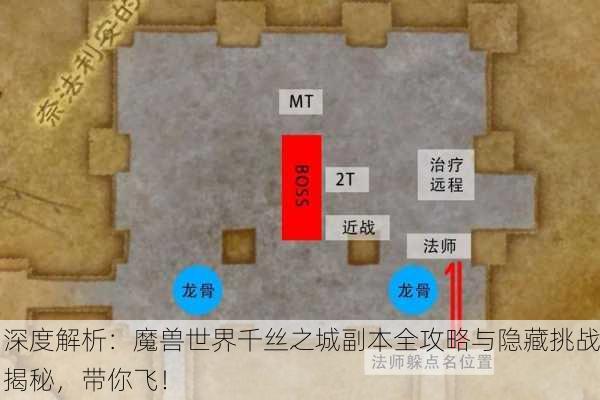 深度解析：魔兽世界千丝之城副本全攻略与隐藏挑战揭秘，带你飞！