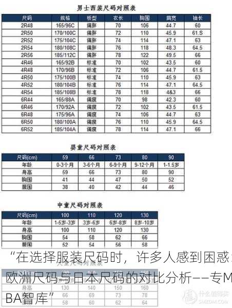 “在选择服装尺码时，许多人感到困惑：欧洲尺码与日本尺码的对比分析——专MBA智库”