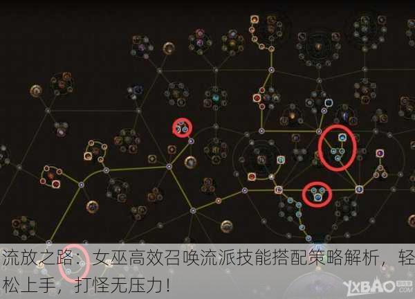 流放之路：女巫高效召唤流派技能搭配策略解析，轻松上手，打怪无压力！