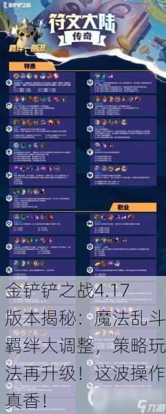 金铲铲之战4.17版本揭秘：魔法乱斗羁绊大调整，策略玩法再升级！这波操作真香！