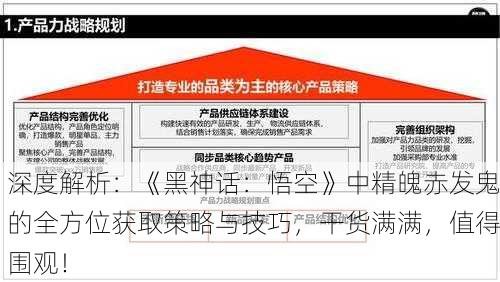 深度解析：《黑神话：悟空》中精魄赤发鬼的全方位获取策略与技巧，干货满满，值得围观！