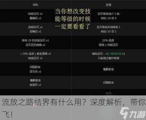 流放之路结界有什么用？深度解析，带你飞！