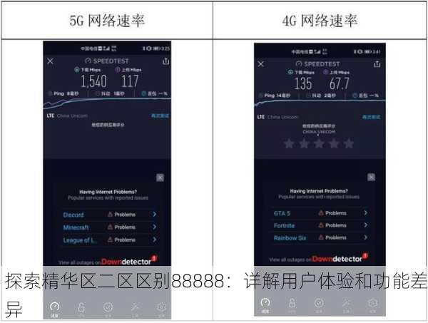 探索精华区二区区别88888：详解用户体验和功能差异