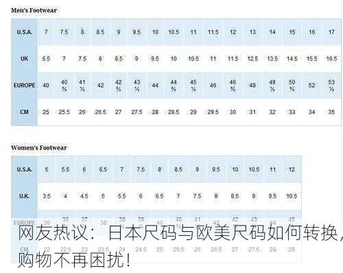 网友热议：日本尺码与欧美尺码如何转换，购物不再困扰！
