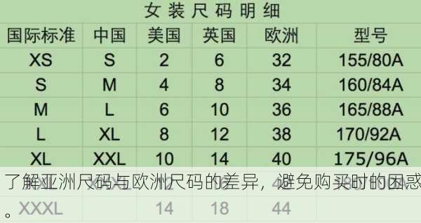了解亚洲尺码与欧洲尺码的差异，避免购买时的困惑。