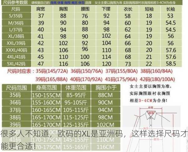 很多人不知道，欧码的XL是亚洲码，这样选择尺码才能更合适！